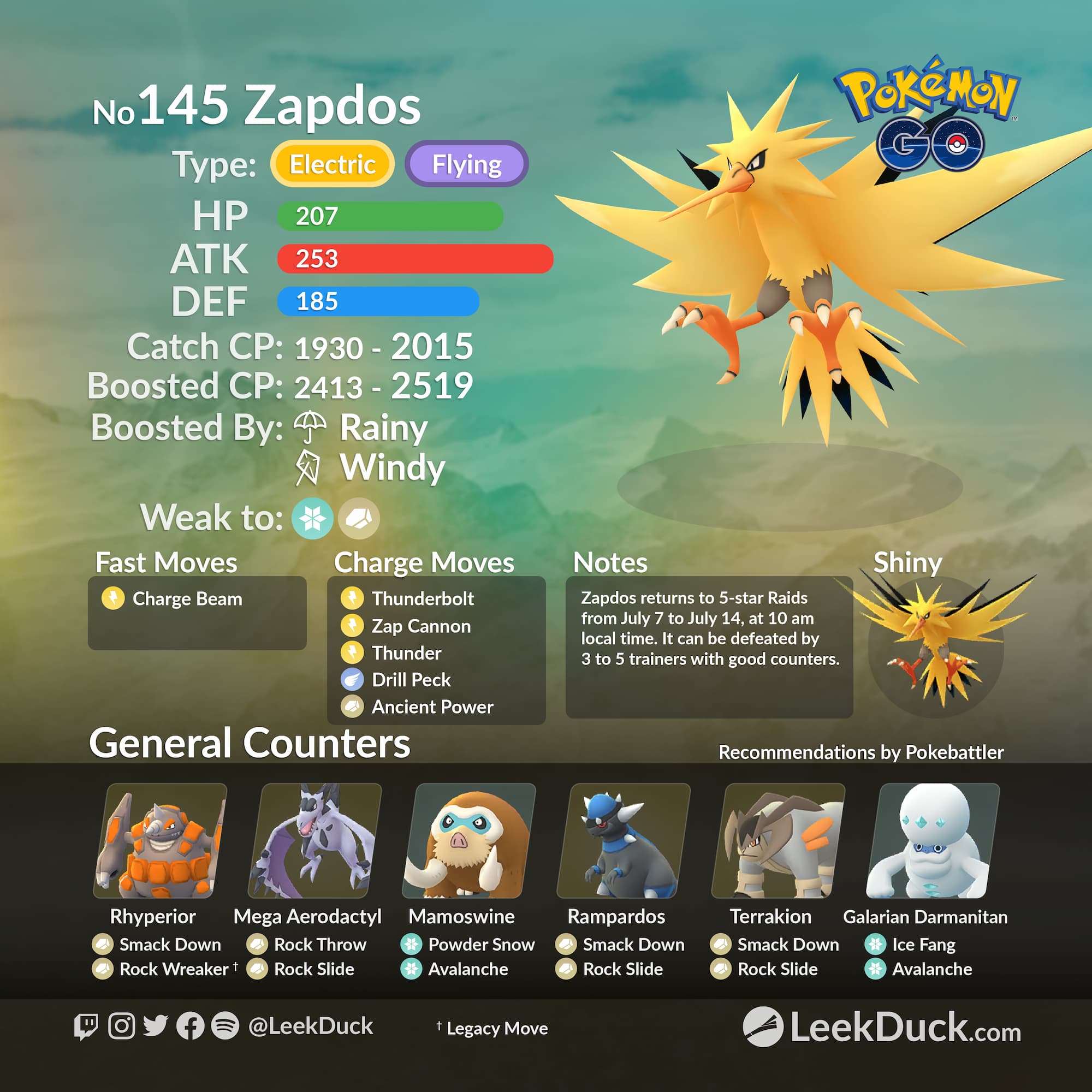 Zapdos in 5star Raid Battles Leek Duck Pokémon GO News and Resources